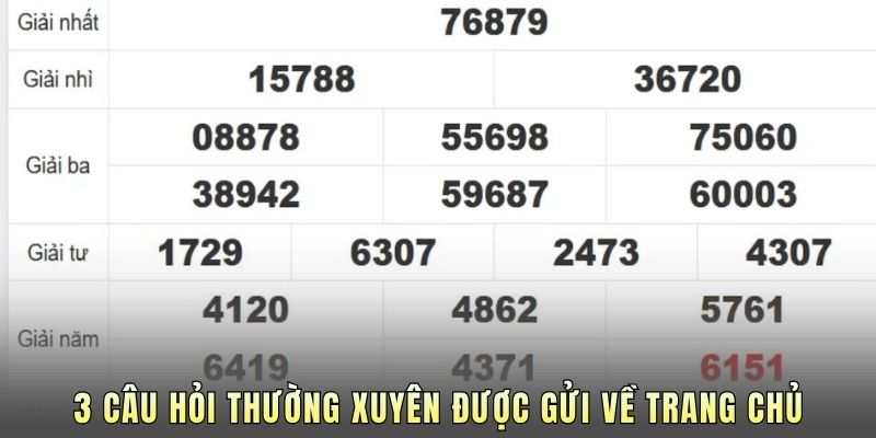 3 câu hỏi thường xuyên được gửi về trang chủ.